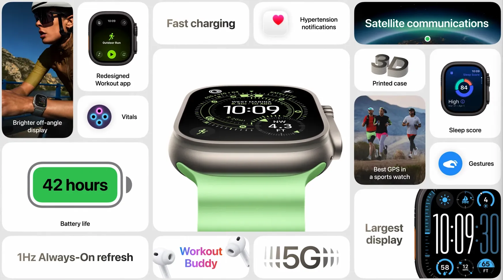 Apple 26.0 - September Updates