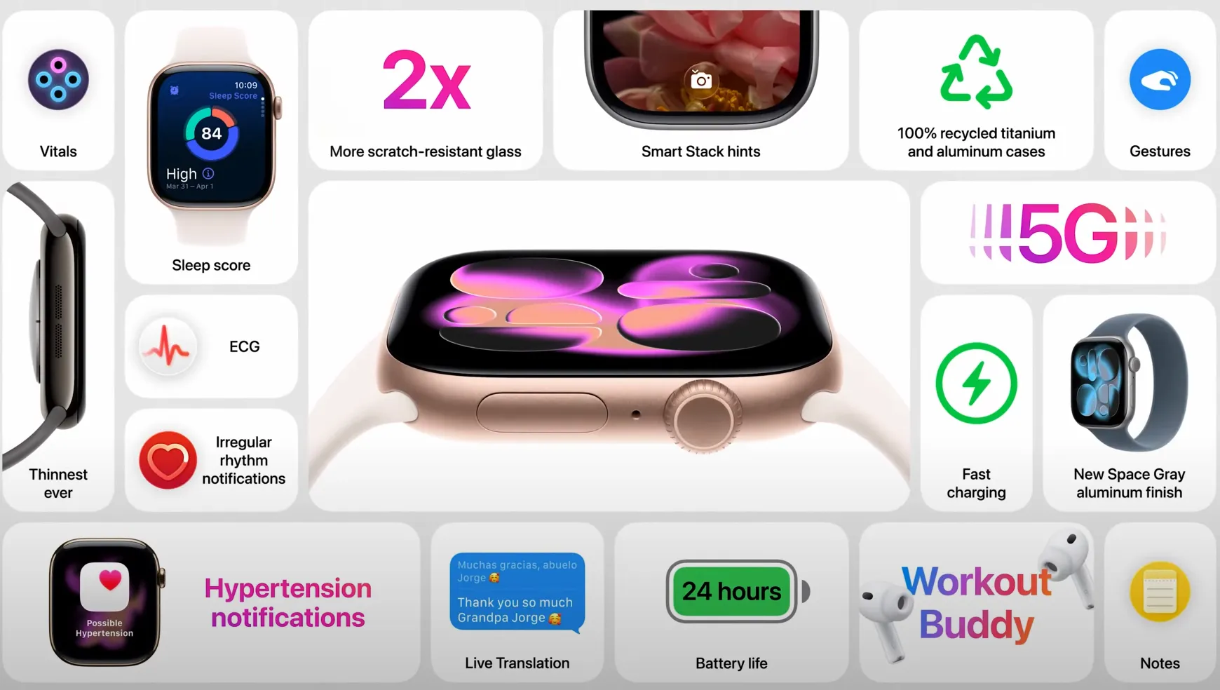 Apple 26.0 - Annonces de Septembre