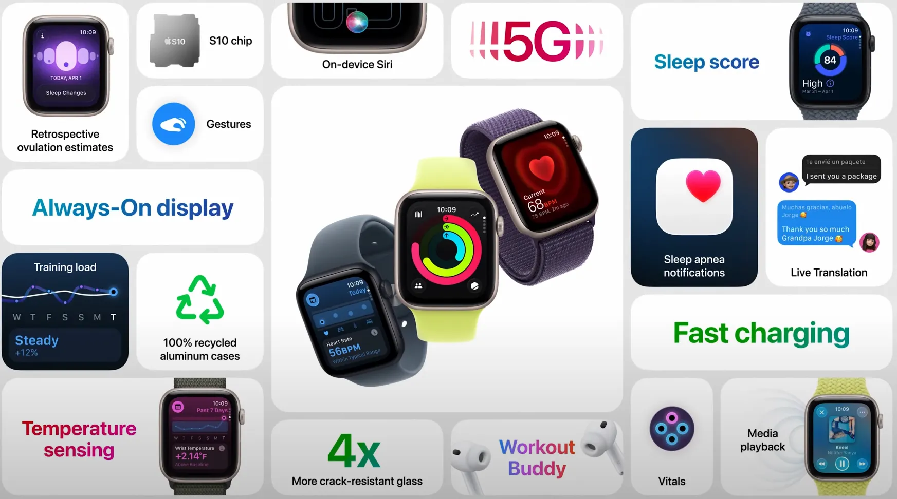 Apple 26.0 - Annonces de Septembre