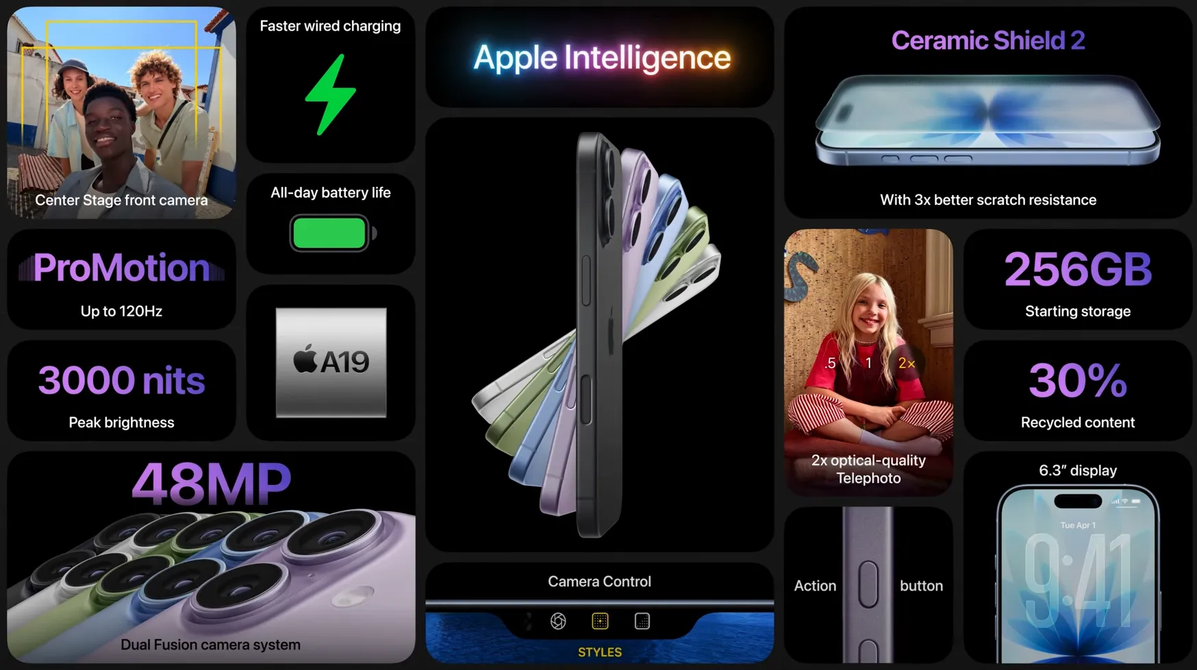 Apple 26.0 - Annonces de Septembre